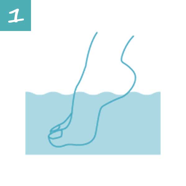 Have the affected part take a bath in warm water for about 10 minutes. Dry it carefully.